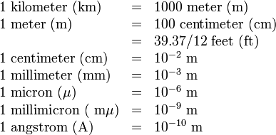 Conversion Factors. Length