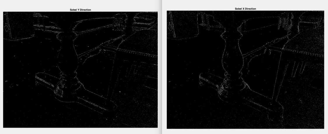 An Implementation of Sobel Edge Detection - Rhea